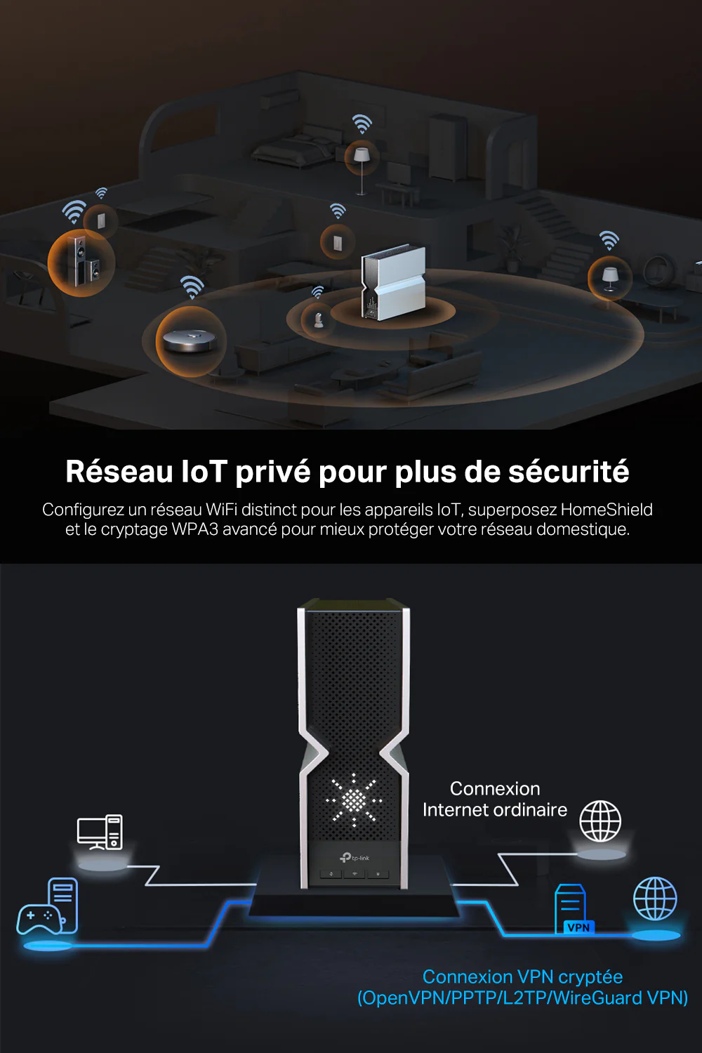 Routeur WiFi 7 Gaming Tri-Bande 19 Gbit/s - Archer BE800 - Image 4