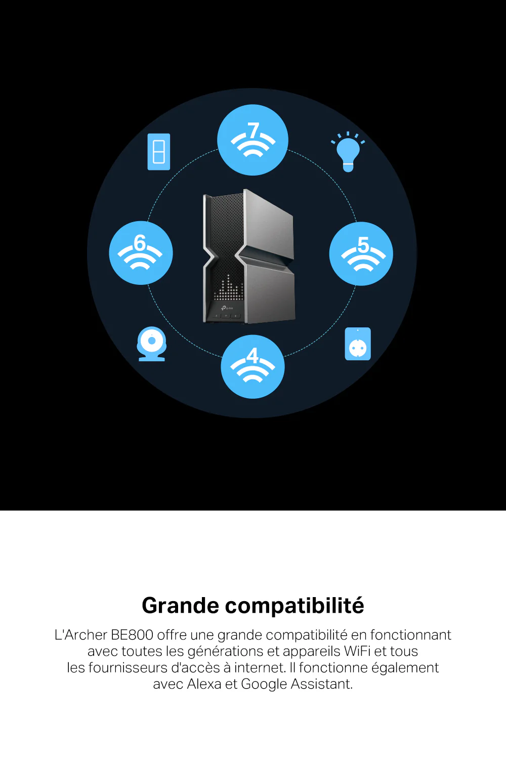 Routeur WiFi 7 Gaming Tri-Bande 19 Gbit/s - Archer BE800 - Image 6