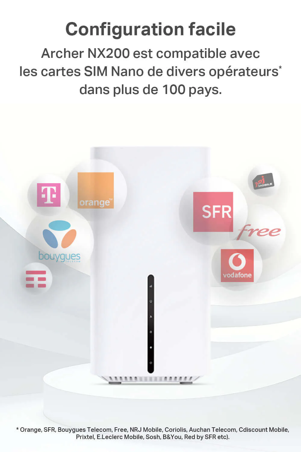 Routeur 5g & WiFi 6 Mesh AX1800 Bi-Bande - Archer NX200 - Image 4