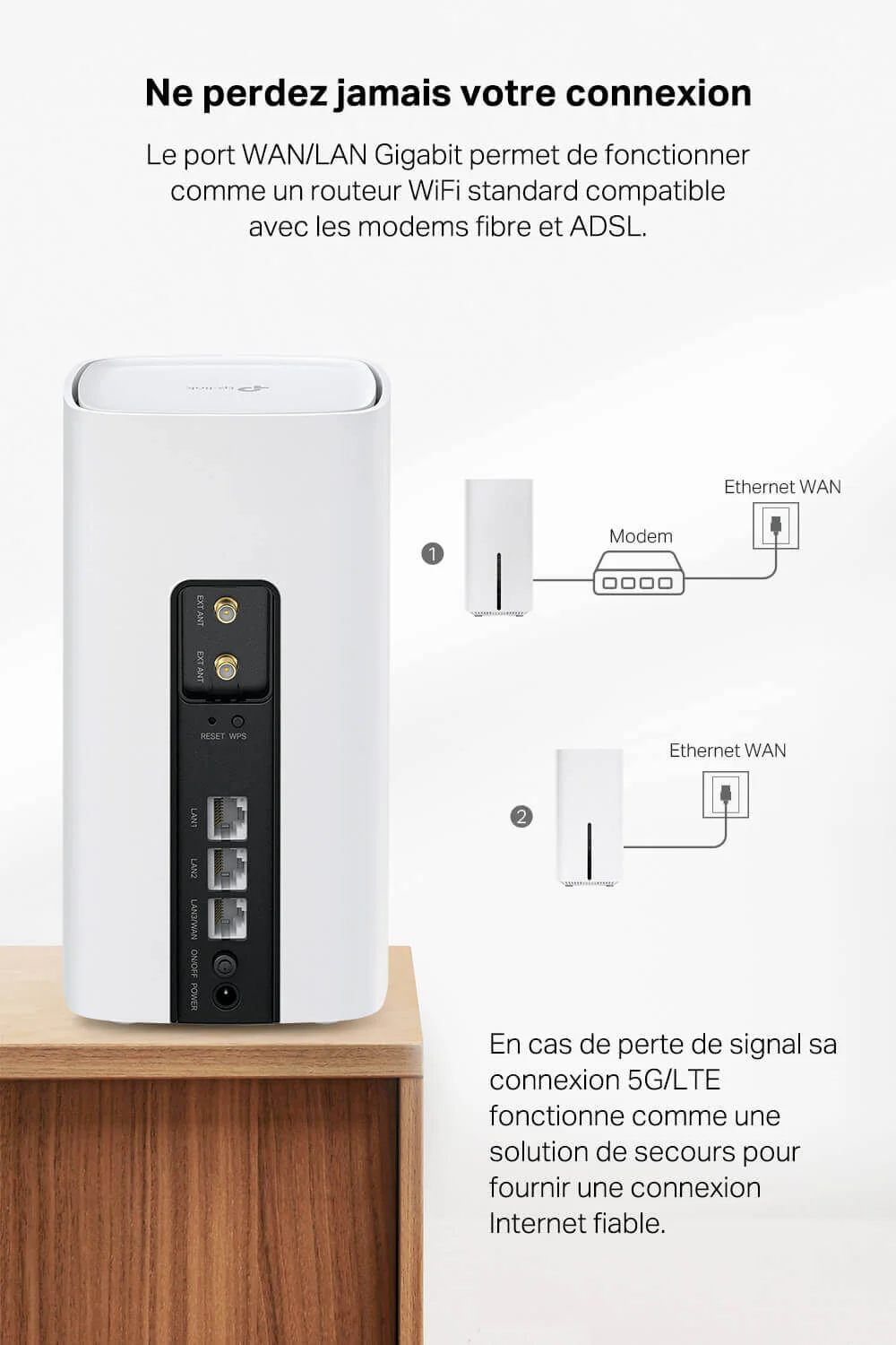 Routeur 5g & WiFi 6 Mesh AX1800 Bi-Bande - Archer NX200 - Image 9