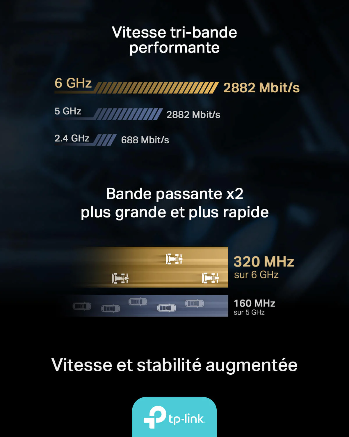 Carte WiFi 7 interne Gigabit PCI Express BE6500 Tri-Bande avec Antenne - Archer TBE400E - Image 4