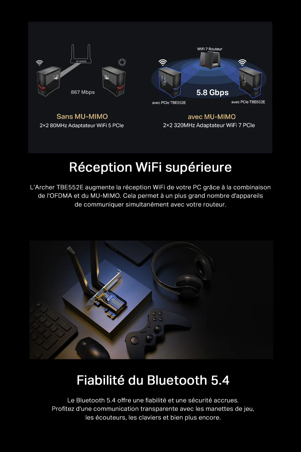 Adaptateur PCIe WiFi 7 Tri-Bande 9,3 Gbps BE9300 & Bluetooth 5.4 - Archer TBE552E - Image 4