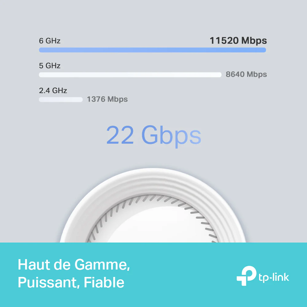 Routeur WiFi 7 Tri-Bande 19 Gbit/s BE19000 - Deco BE85 - Image 4