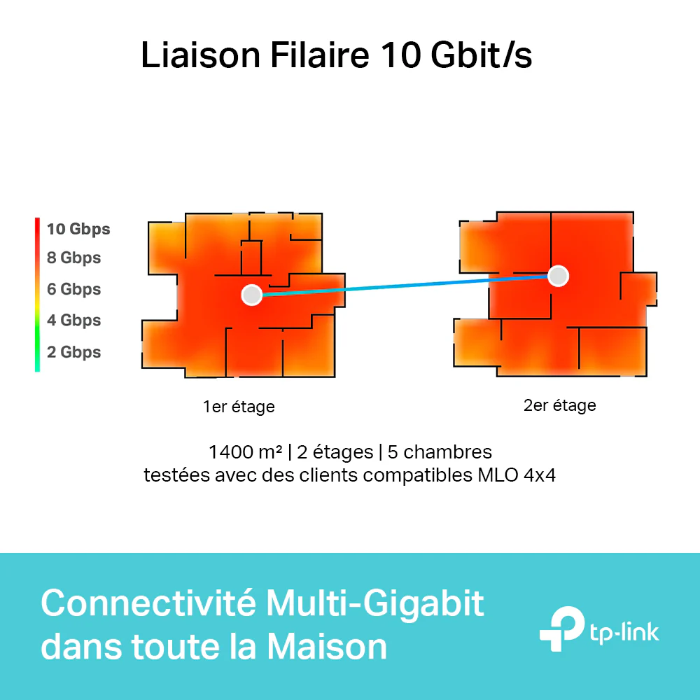 Routeur WiFi 7 Tri-Bande 19 Gbit/s BE19000 - Deco BE85 - Image 5