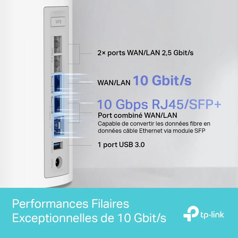 Routeur WiFi 7 Tri-Bande 19 Gbit/s BE19000 - Deco BE85 - Image 6