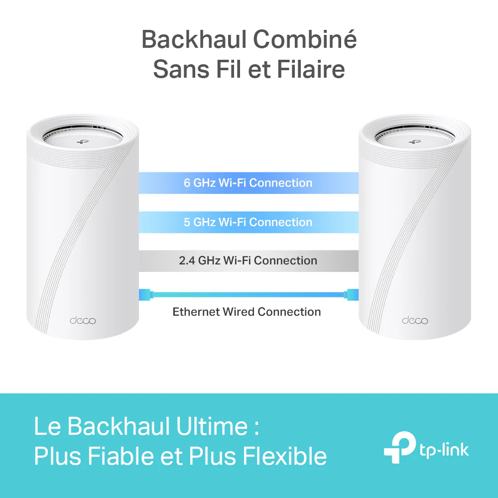 Routeur WiFi 7 Tri-Bande 19 Gbit/s BE19000 - Deco BE85 - Image 8