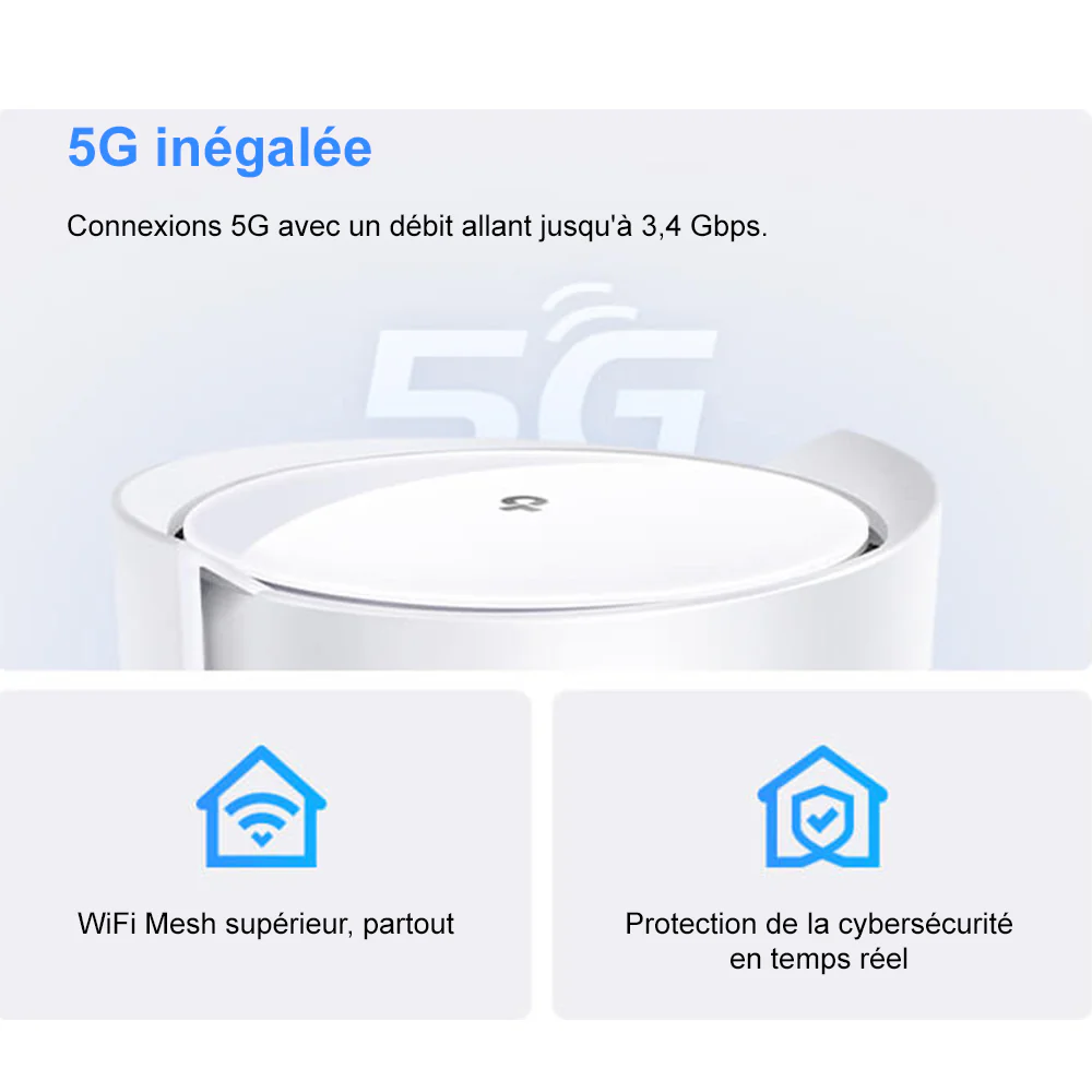 Routeur 5G et WiFi 6 2.9 Gbit/s AX3000 - Deco X50-5G - Image 4