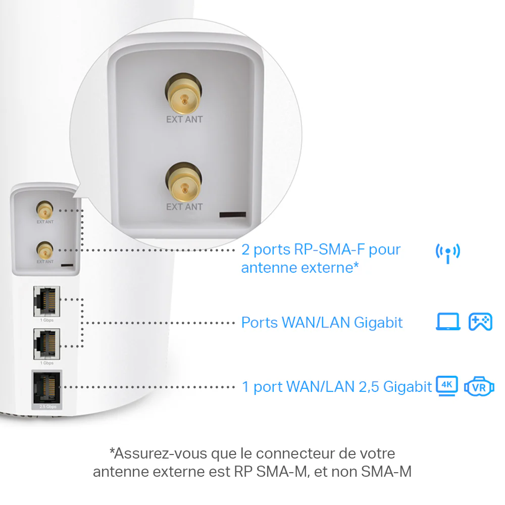 Routeur 5G et WiFi 6 2.9 Gbit/s AX3000 - Deco X50-5G - Image 8