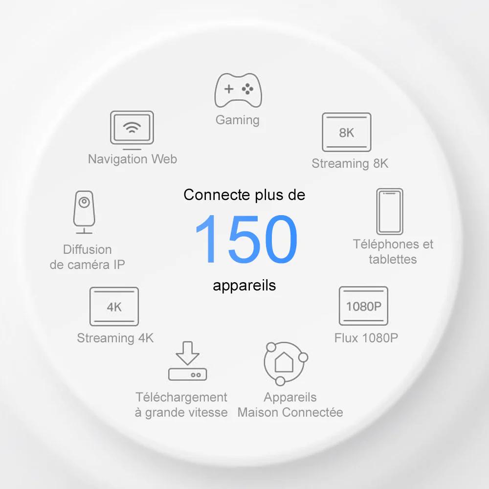 Routeur 5G et WiFi 6 2.9 Gbit/s AX3000 - Deco X50-5G - Image 9
