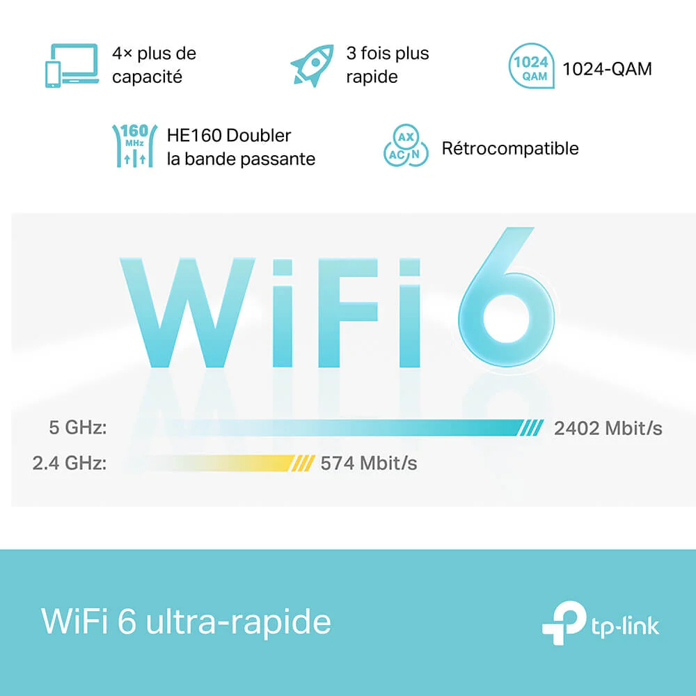 Routeur WiFi 6 Bi-Bande 3 Gbit/s AX3000 - Deco X50 - Image 3