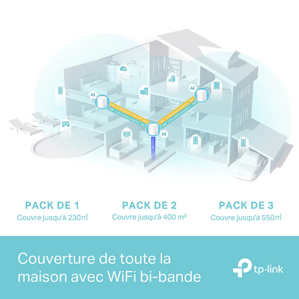Routeur WiFi 6 Bi-Bande 3 Gbit/s AX3000 - Deco X50 - Image 4
