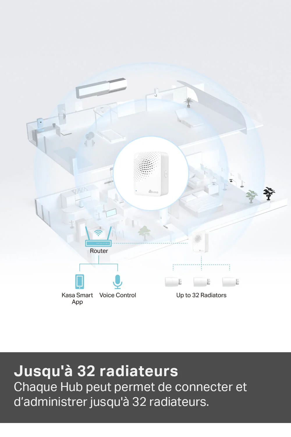 Kit de Démarrage Tête Thermostatique Connecté + Hub KE100 KIT - Image 10