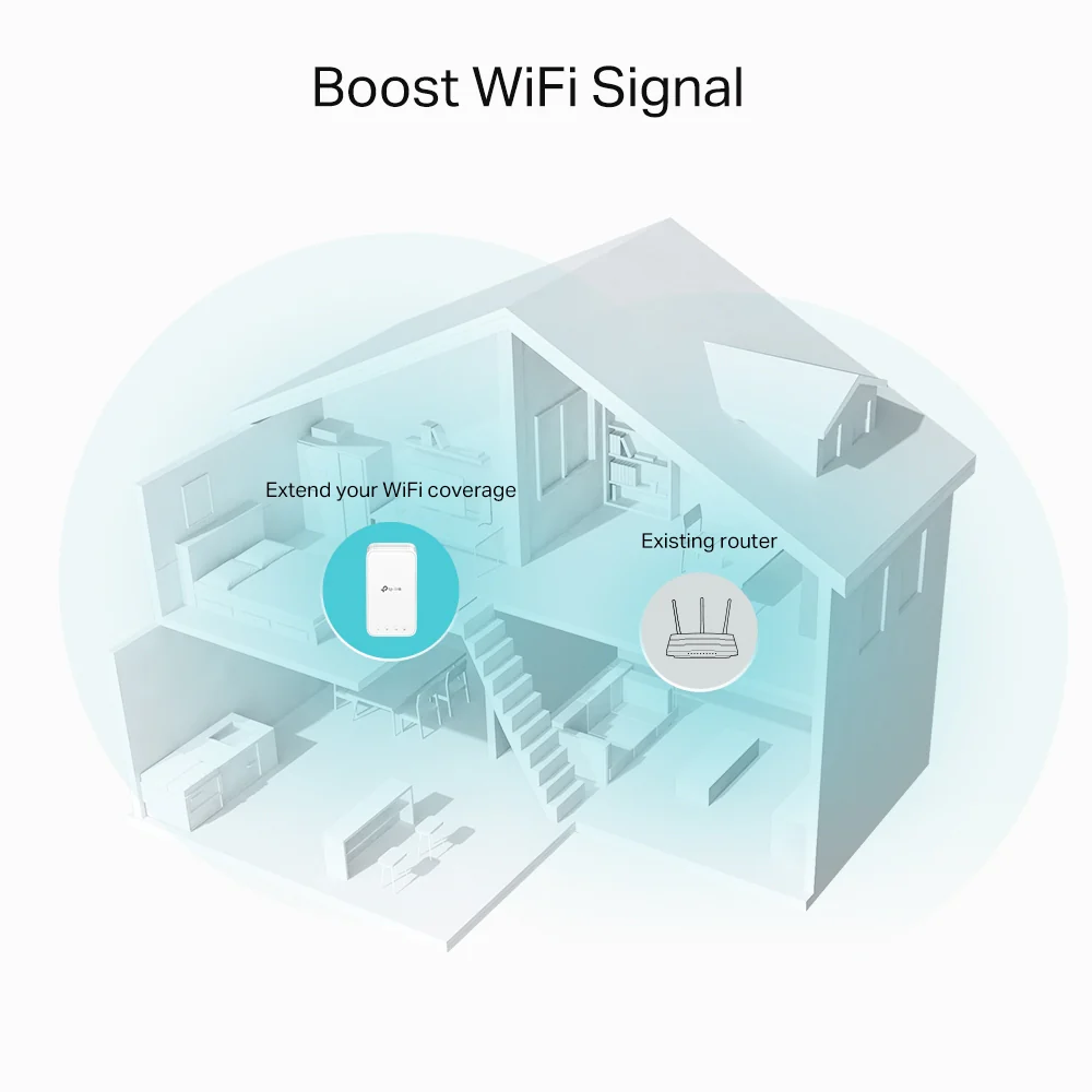 Répéteur WiFi Mesh 5 Bi-Bande 1200 Mbps avec Port Ethernet - RE330 - Image 4