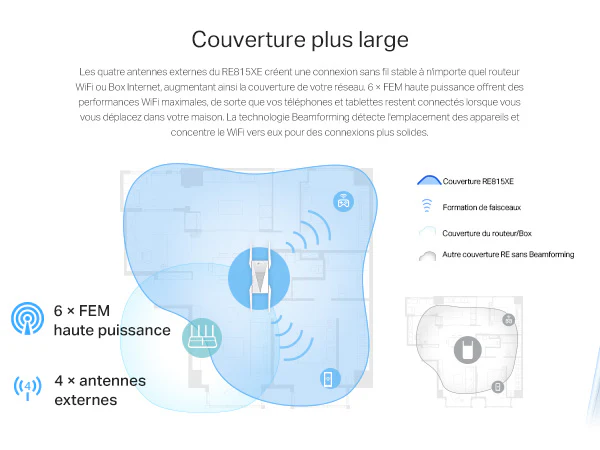 Répéteur WiFi 6E Mesh Bi-Bande 5400 Mbps avec Ports Ethernet & MU-MIMO - Archer RE815XE - Image 6