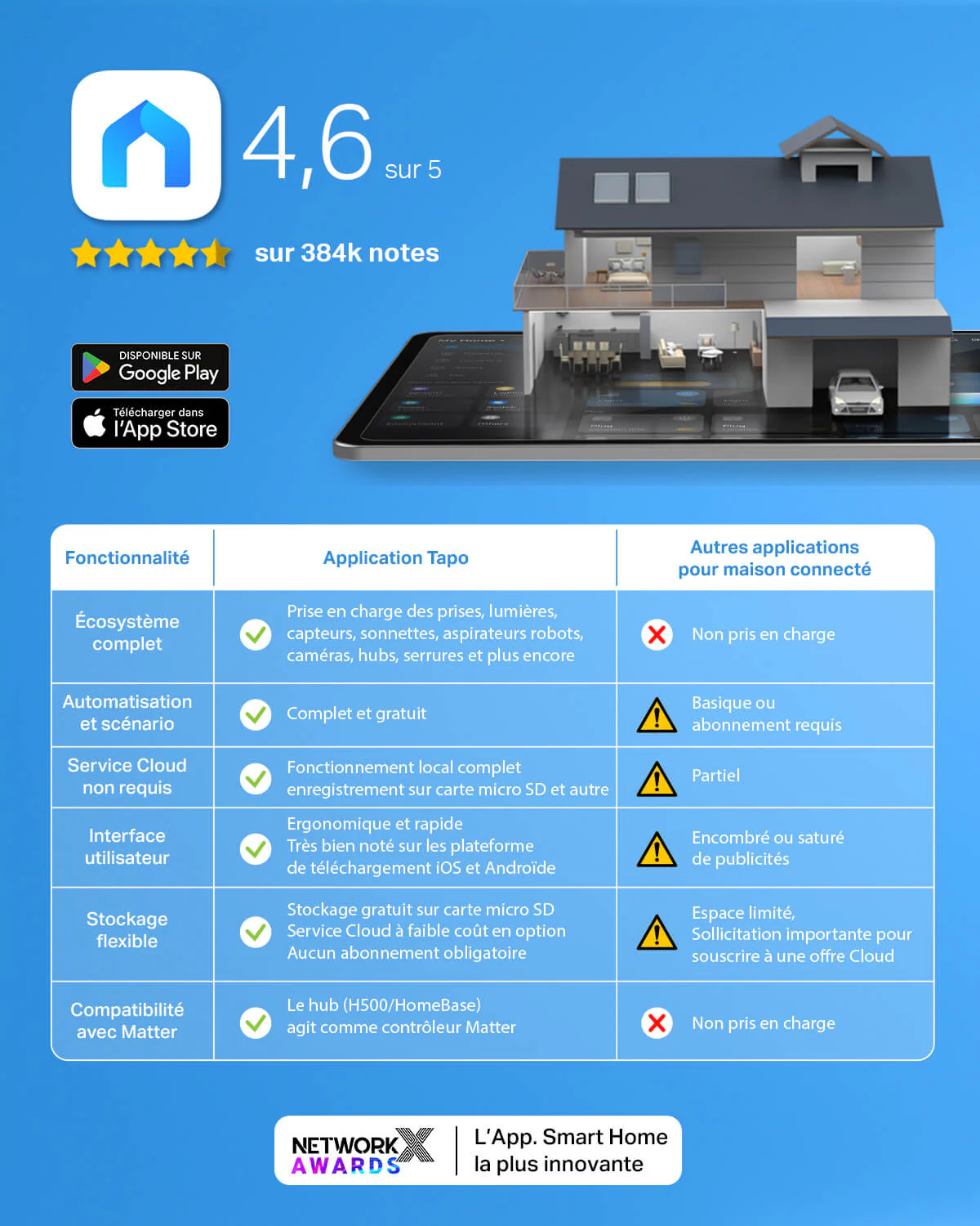 Caméra de Surveillance Solaire 2K QHD Imperméable IP66 - Tapo C425 KIT - Image 9