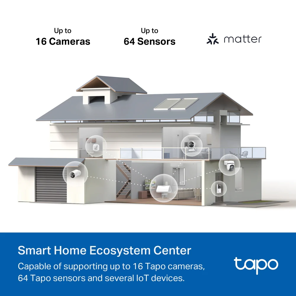 Smart Hub Connecté - Tapo H500 - Image 4