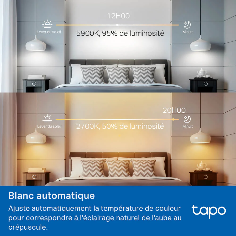 Ampoule Led Connectée E27 Multicolore 1055 Lumens - Tapo L535E - Image 7