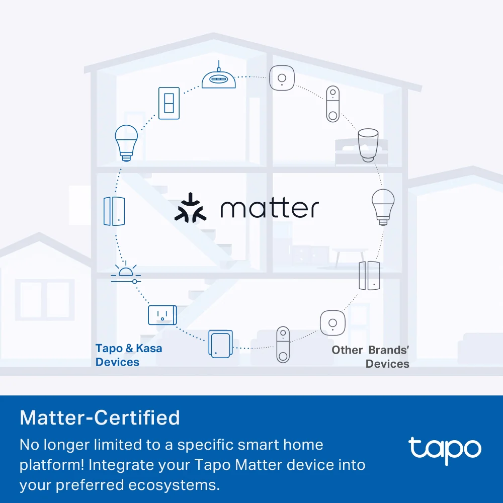 Prise Connectée 16A avec Suivi de Consommation - Tapo P110M(FR) - Image 9