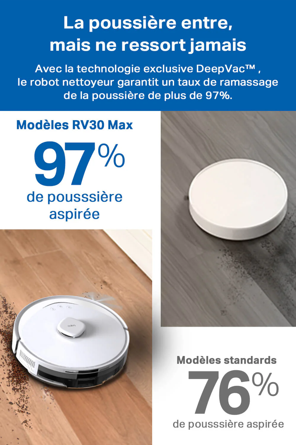 Aspirateur Robot Laveur 5300 Pa - Tapo RV30 Max White - Image 3