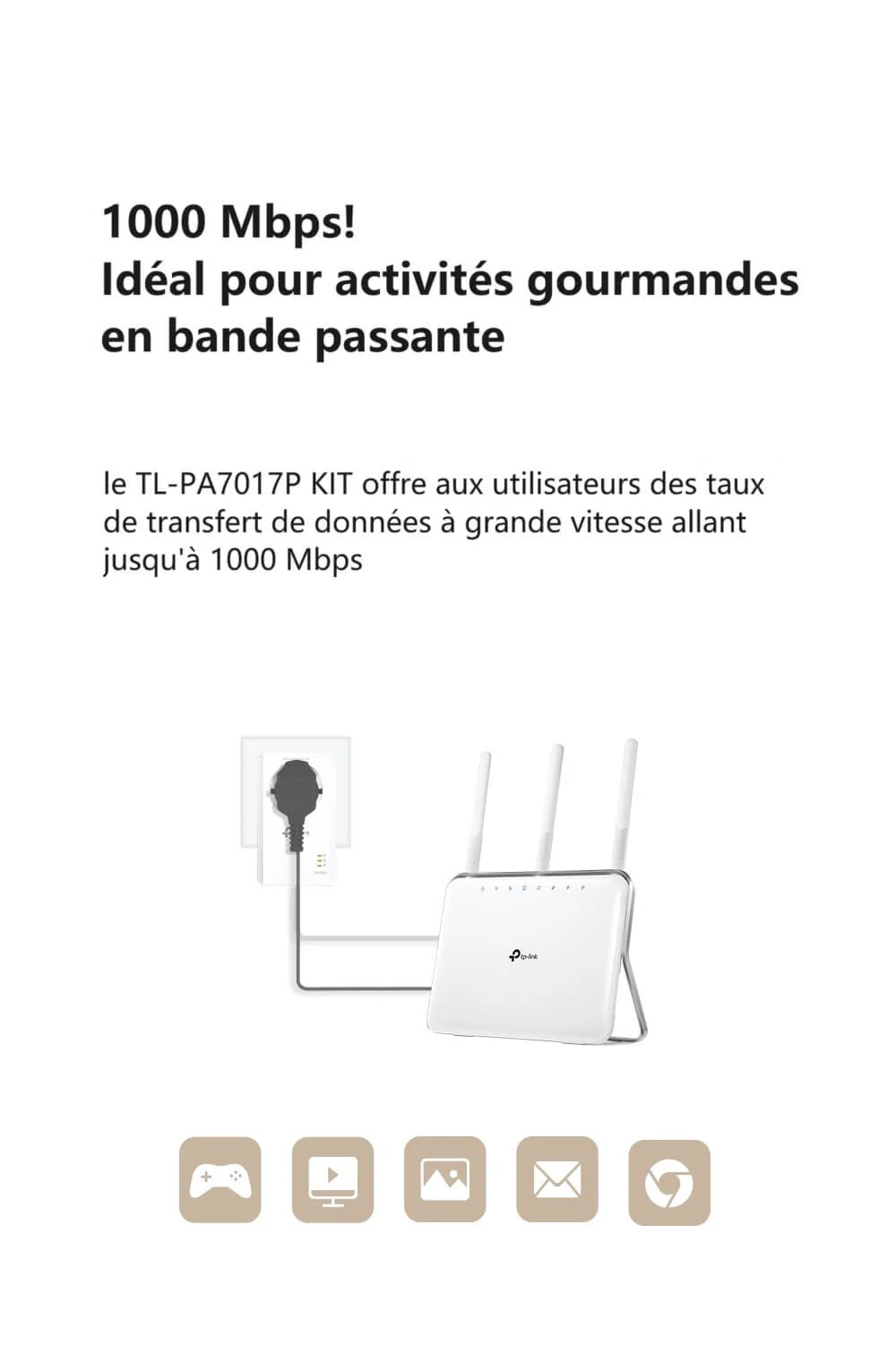 Prise CPL 1000 Mbps avec Port Ethernet Gigabit AV1000 - TP-Link TL-PA7017P - Image 3