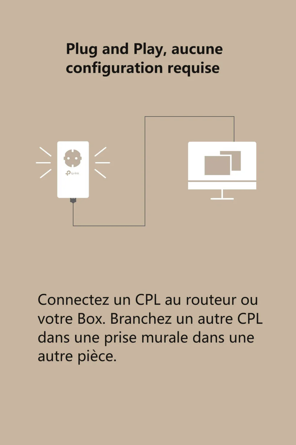 Prise CPL 1000 Mbps avec Port Ethernet Gigabit AV1000 - TP-Link TL-PA7017P - Image 7