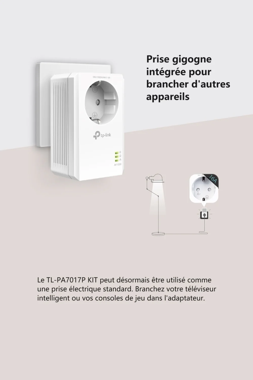 [Très bon état] TL-PA7017P KIT(FR) Reconditionné - Image 5