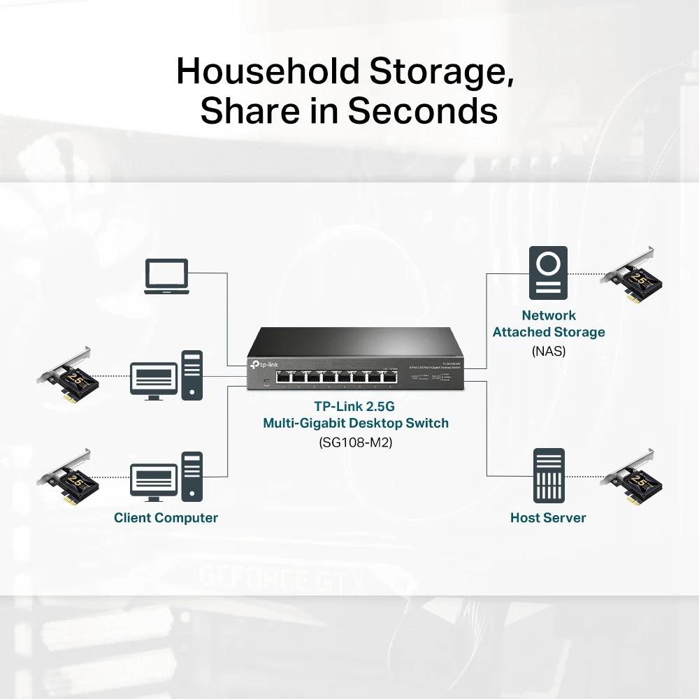 Carte Réseau Interne Ethernet 2,5 Gbit/s - TP-Link TX201 - Image 4